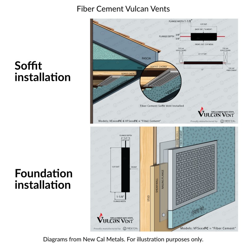 Vulcan Vent 14x6 in Fire Resistant Galvanized Foundation Soffit Fiber